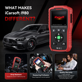 iCarsoft  i980 Car Diagnostic Tool For Mercedes-Benz/Sprinter/Smart