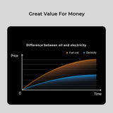 PulseQ AC Home