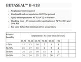DOW-418 BEATSEAL U-418 Primerless Auto Glass Urethane Adhesive – OEM Quality (10 Tubes, 310ml) – Windshield & Backglass Sealant for Professional Use