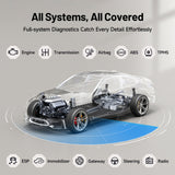 TOPDON ArtiDiag EU – Advanced Diagnostic Tool for 15 European Vehicle Brands Including BMW, Mercedes-Benz, and VAG, Featuring Full-System Diagnostics, ECU Coding, Maintenance Functions, and Lifetime Free Software Updates for Workshops and DIY Enthusiasts