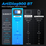 ArtiDiag900BT – Wireless automotive diagnostic tablet with Bluetooth VCI, supporting 28 maintenance services and full system scans for 130+ brands. Features ECU coding, bidirectional control, AutoVIN, FCA Gateway, and 11-hour battery life.