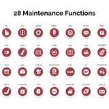 ThinkCar Edge 6 - OBD2 Scanner Vehicle Diagnostic Testing Tool Car Code Reader
