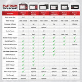 ThinkCar Platinum S20 with Oscilloscope - 13.3" HD LED Touch Screen Professional Automotive Diagnostic Equipment Scanner Tablet