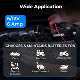 TB6000Pro Battery Accessories – Includes TOPDON ring terminals and alligator clips for secure connections and improved stability during testing and diagnostics.