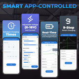 TOPDON TB6000Pro Smart Battery Charger & Tester – 6V/12V Lead-Acid & 12V Lithium, 9-Step Smart Charging, Bluetooth App Control, Pre/Post Test Reports, IP65 Waterproof, Professional & DIY Use