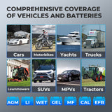 TB8000 – Versatile battery charger for cars, bikes, trucks, and more. Supports AGM, LI, WET, GEL, MF, CAL, EFB batteries with 6 modes, 9-step smart charging, IP65 protection, and 15–260Ah capacity.