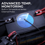 TOPDON Tornado90000 Smart Battery Charger | 12V & 24V Lead-Acid & Lithium Charger for AGM, GEL, EFB Batteries | 6 Charging Modes, 9-Step Smart Charging, ECU Programming, 5-90A