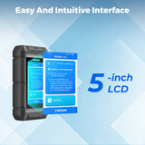 TOPDON RLink Lite OE-Level Vehicle Diagnostic Tool, VCI Box for GM, Ford, Nissan, BMW, Porsche, VAG & More, Supports J2534, D-PDU, RP1210, Programming, Coding, DoIP & CAN FD Protocols