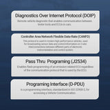 ThinkCar Platinum 393 - 10" Full System Professional Car Diagnostic Scanner with 41 Maintenance Reset Functions