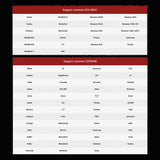 ThinkCar PROG - Professional Immobilizer Key Programmer and Automotive Diagnostic Equipment