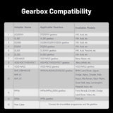 Gearbox Cloning Adapter Kit