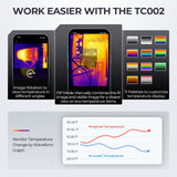 TC002 iOS Thermal Camera for iPhone/iPad – 256x192 IR, -4°F to 1022°F, 0.1°C Accuracy, High Sensitivity, Portable & Rugged for Home, Automotive, HVAC, and Industrial Use