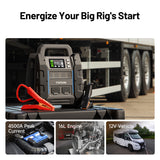 TD52130224 TOPDON V4500 Plus 2-in-1 4500A Peak Jump Starter & Battery/System Tester for Heavy-Duty Vehicles, Fast Charging, LED Lights & Proactive Battery Monitoring