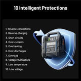 TD52130224 TOPDON V4500 Plus 2-in-1 4500A Peak Jump Starter & Battery/System Tester for Heavy-Duty Vehicles, Fast Charging, LED Lights & Proactive Battery Monitoring