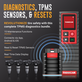 ThinkCar Auto Diagnostic Testing OBD2 Scanner - with TPMS Reset Tool And 4 Tire Pressure Sensors Bundle