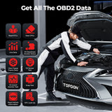 TopScan OBD2 Scanner – Pocket-sized, smartphone-compatible tool for 60+ car brands. Read/clear codes, AutoVIN, bidirectional tests, I/M readiness, DTC guide; Lite for DIY, Pro for advanced resets.