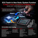 iCarsoft CR Max BT Enhanced Wireless Bidirectional Diagnostic Tool