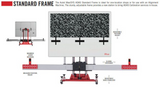 N. America Tool CV ADAS All Systems Tablet Package (CVAAST)