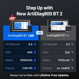 ArtiDiag800BT 2