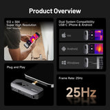 TC002C Duo (iOS & Android USB-C Devices)