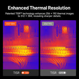TC002C Duo (iOS & Android USB-C Devices)